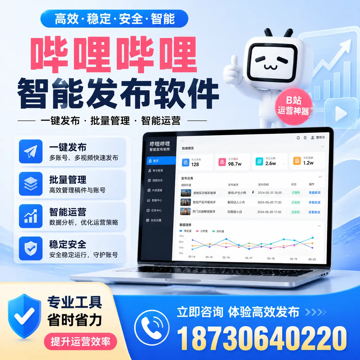 解密哔哩哔哩智能发布软件：功能与优势分析在 抚顺